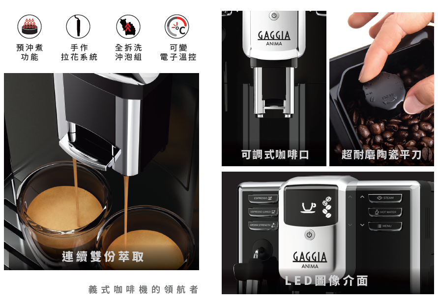全自動義式咖啡機 星耀型